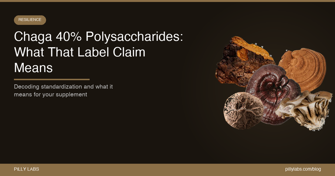 Chaga 40% Polysaccharides: What That Label Claim Means