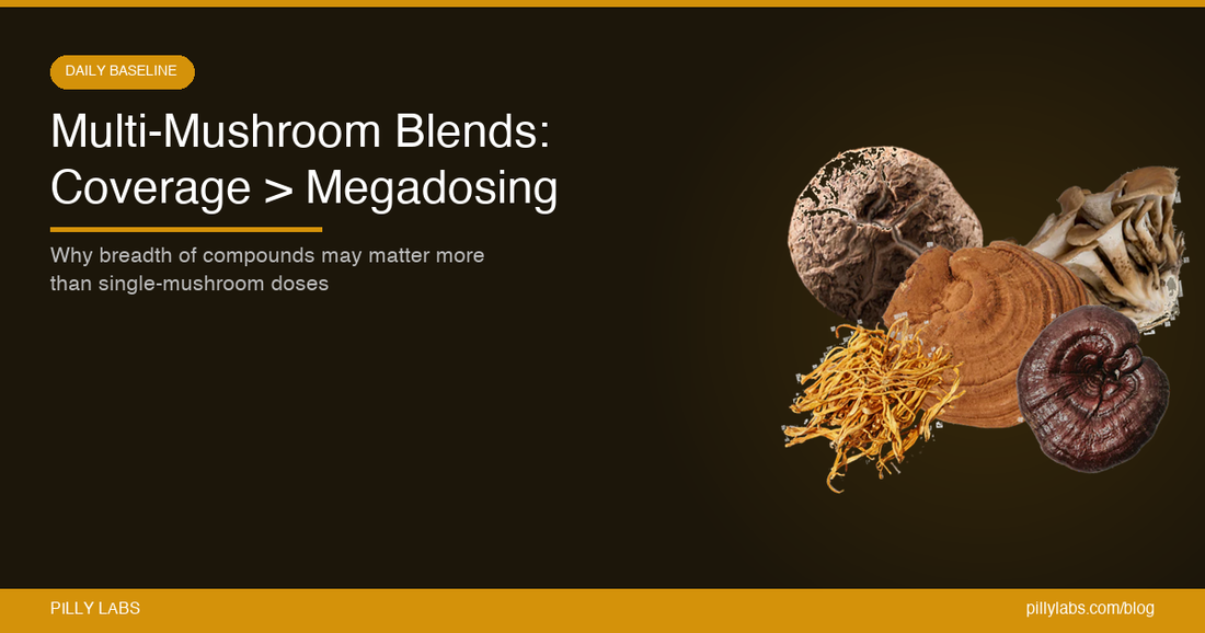 Multi-Mushroom Blends: Why Coverage Beats Megadosing [2026]