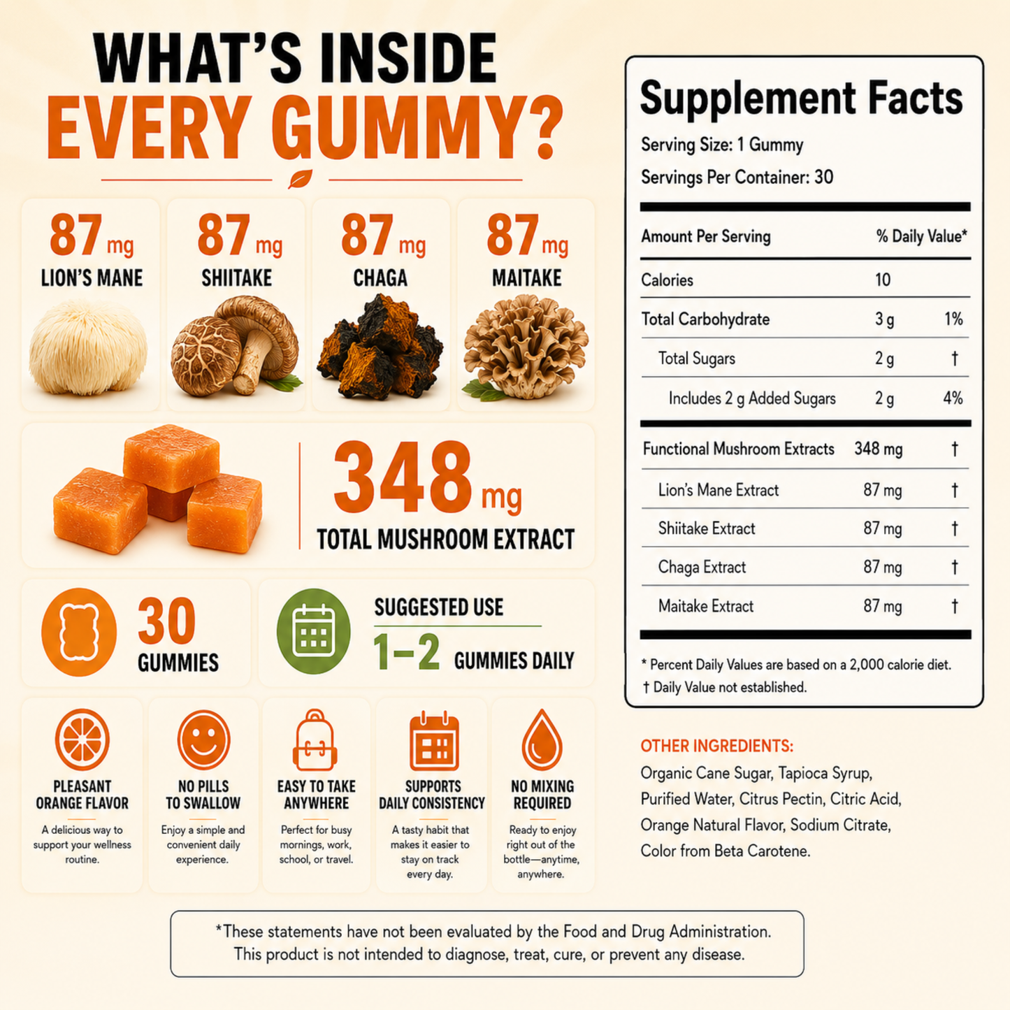 Adaptogen Vitality Gummies