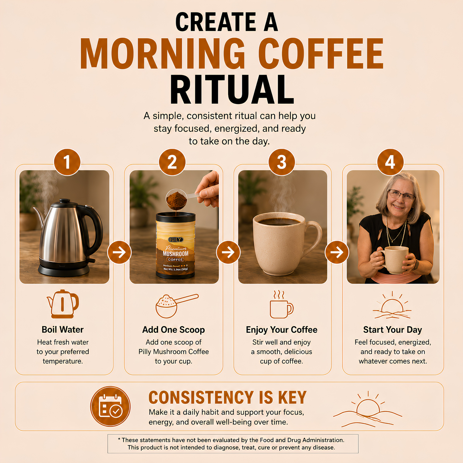 Premium Mushroom Coffee (Medium Roast)