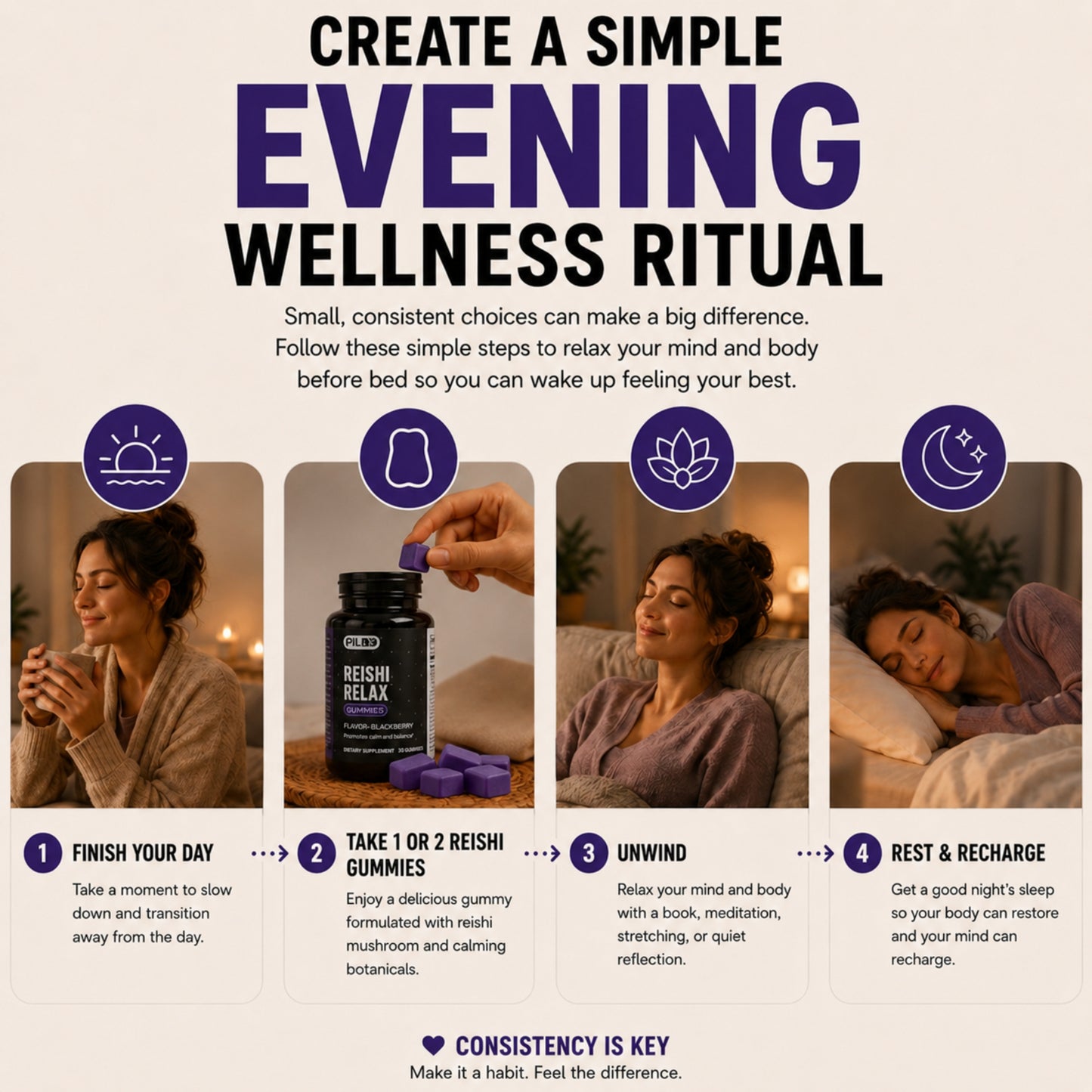Reishi Relax Gummies