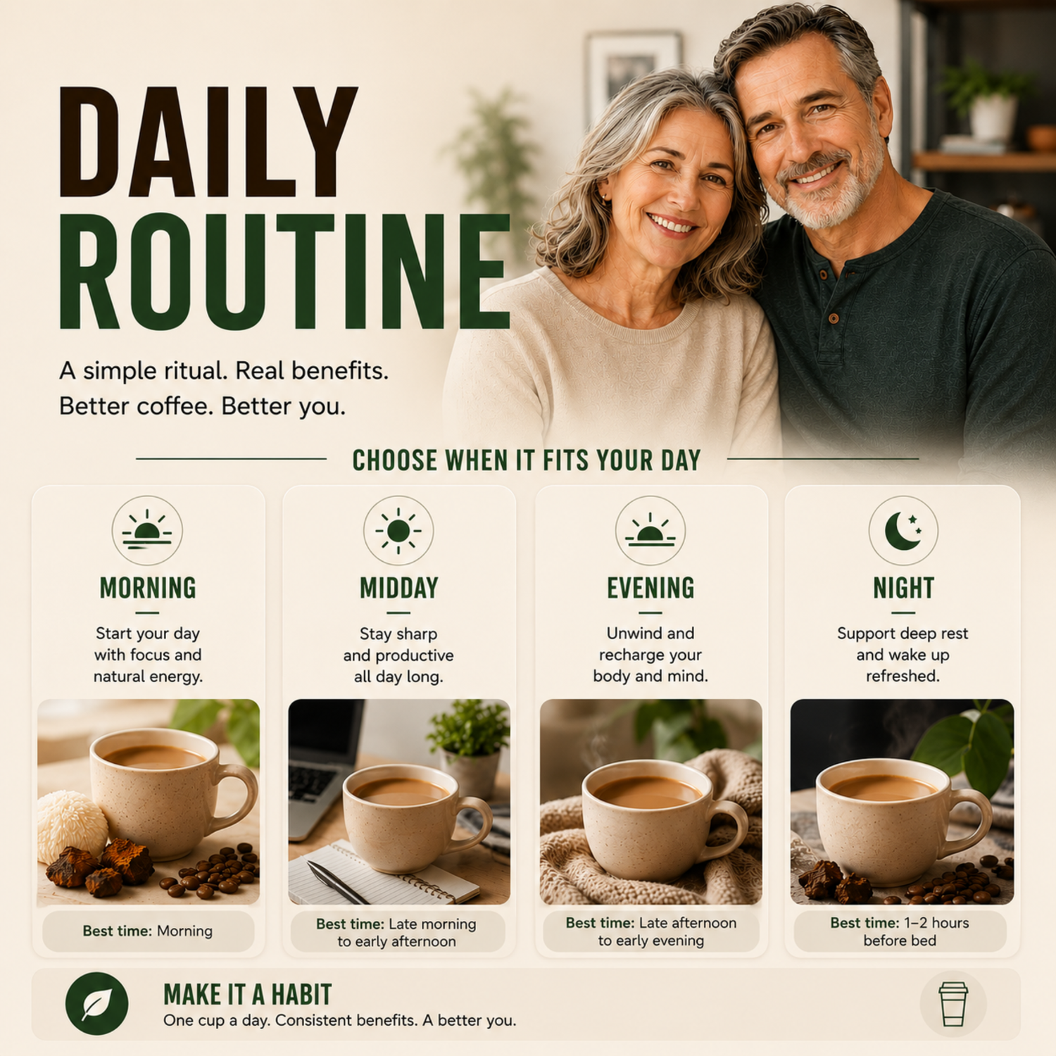 Vitality Mushroom Coffee (Medium Roast)