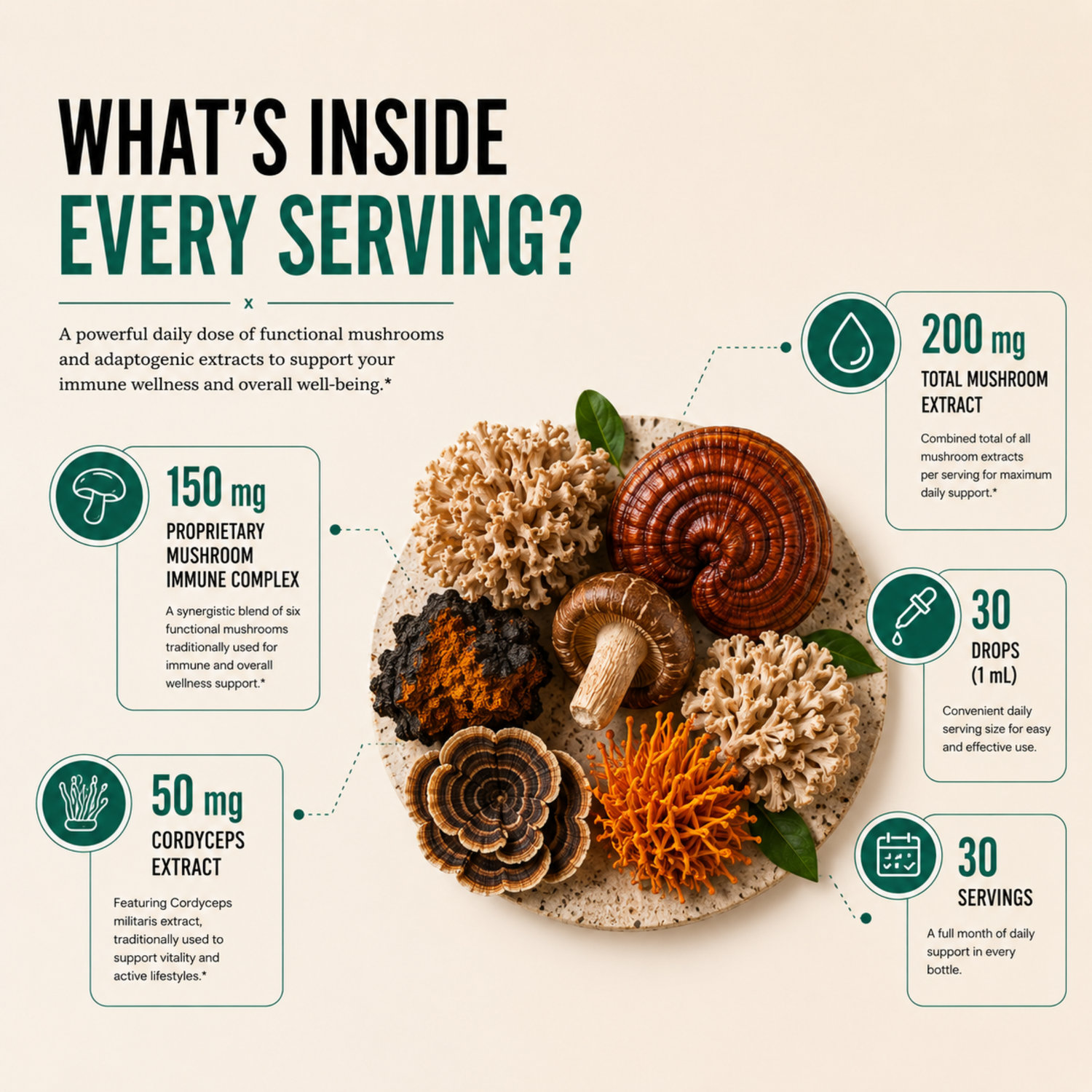 Adaptogen Immunity Drops
