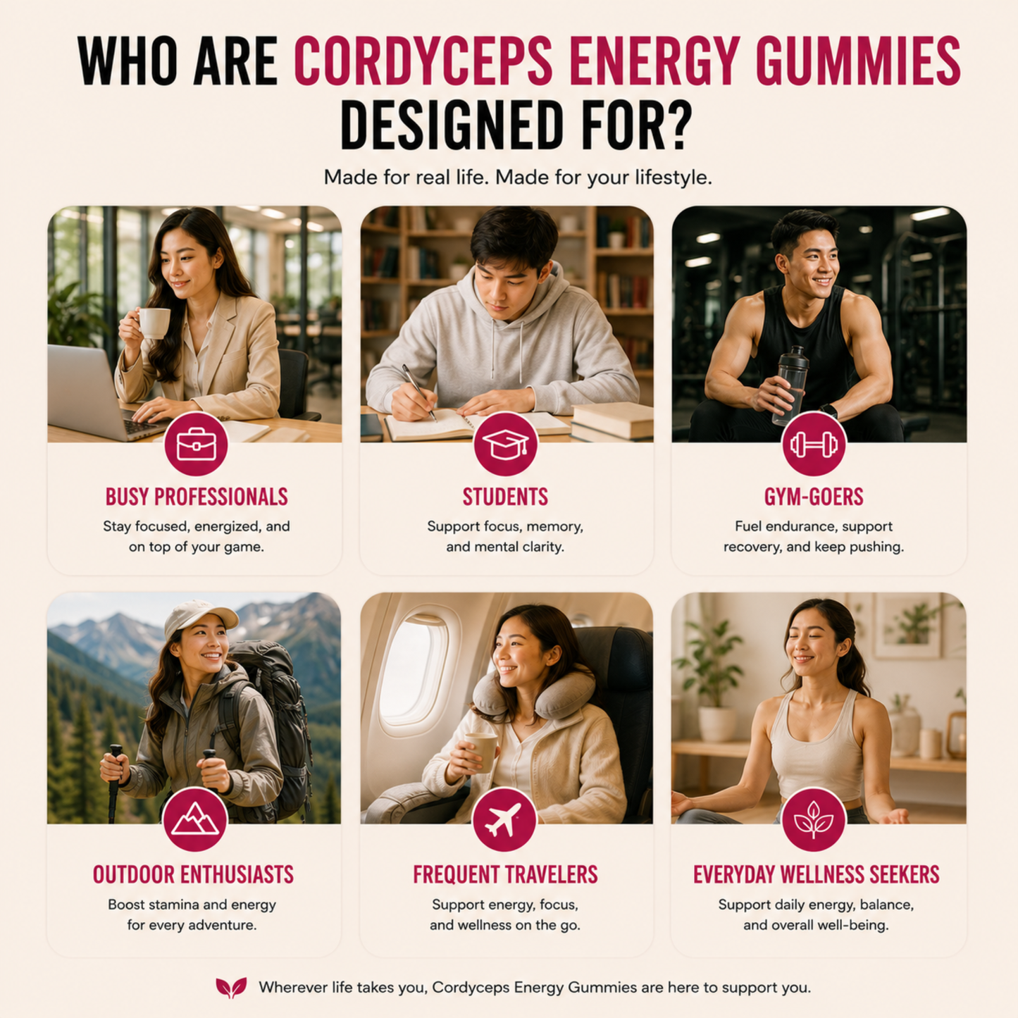 Cordyceps Energy Gummies