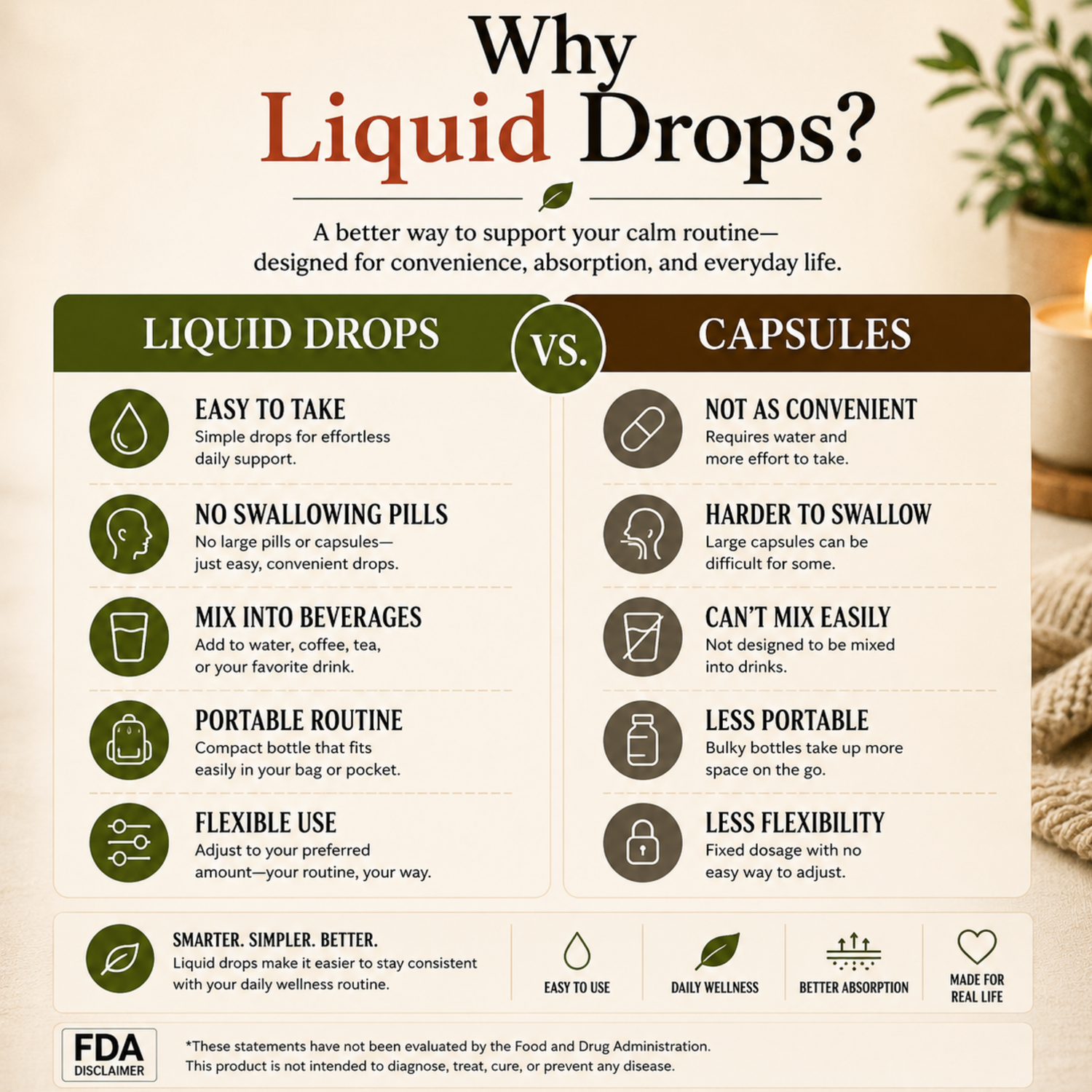 Reishi Calm Drops