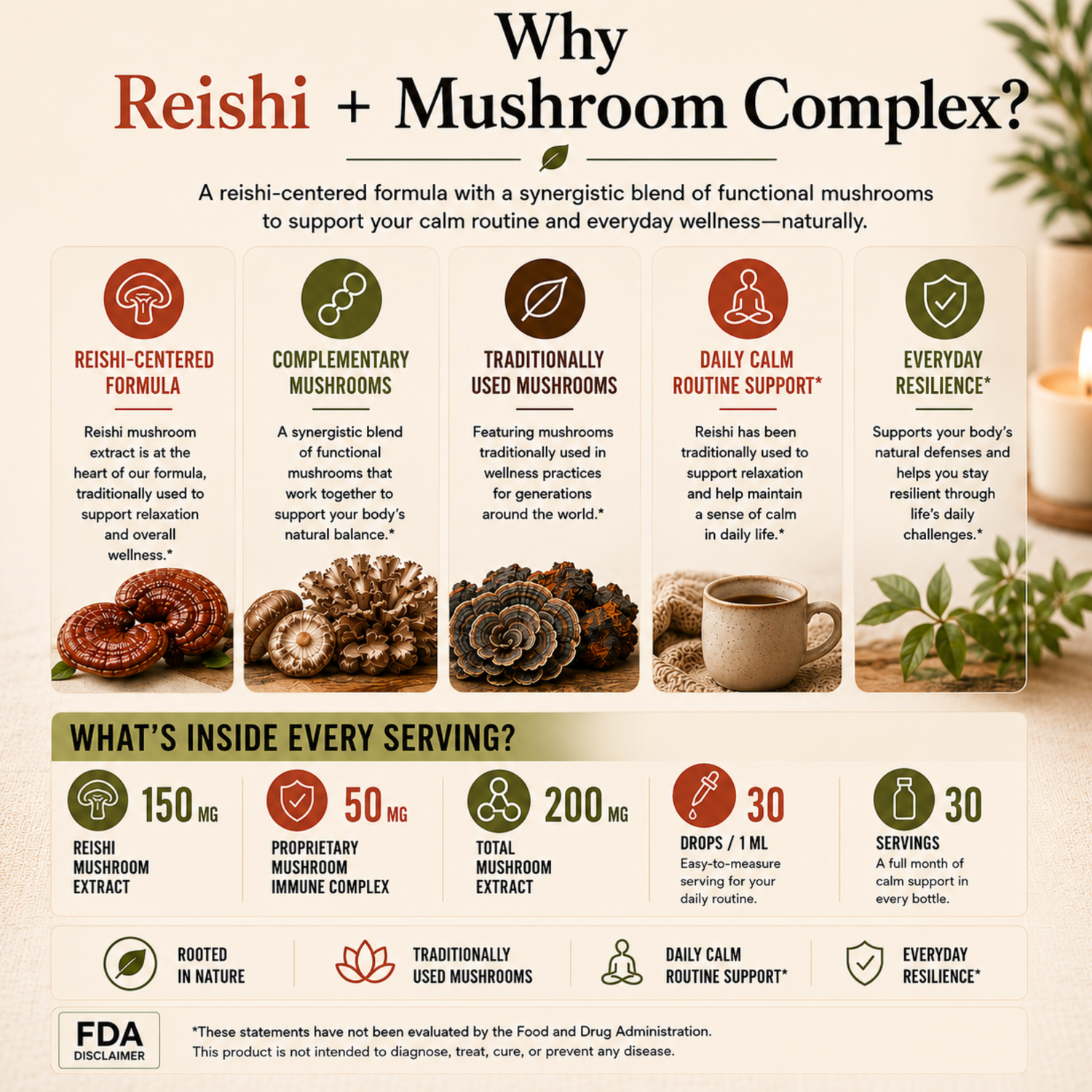 Reishi Calm Drops
