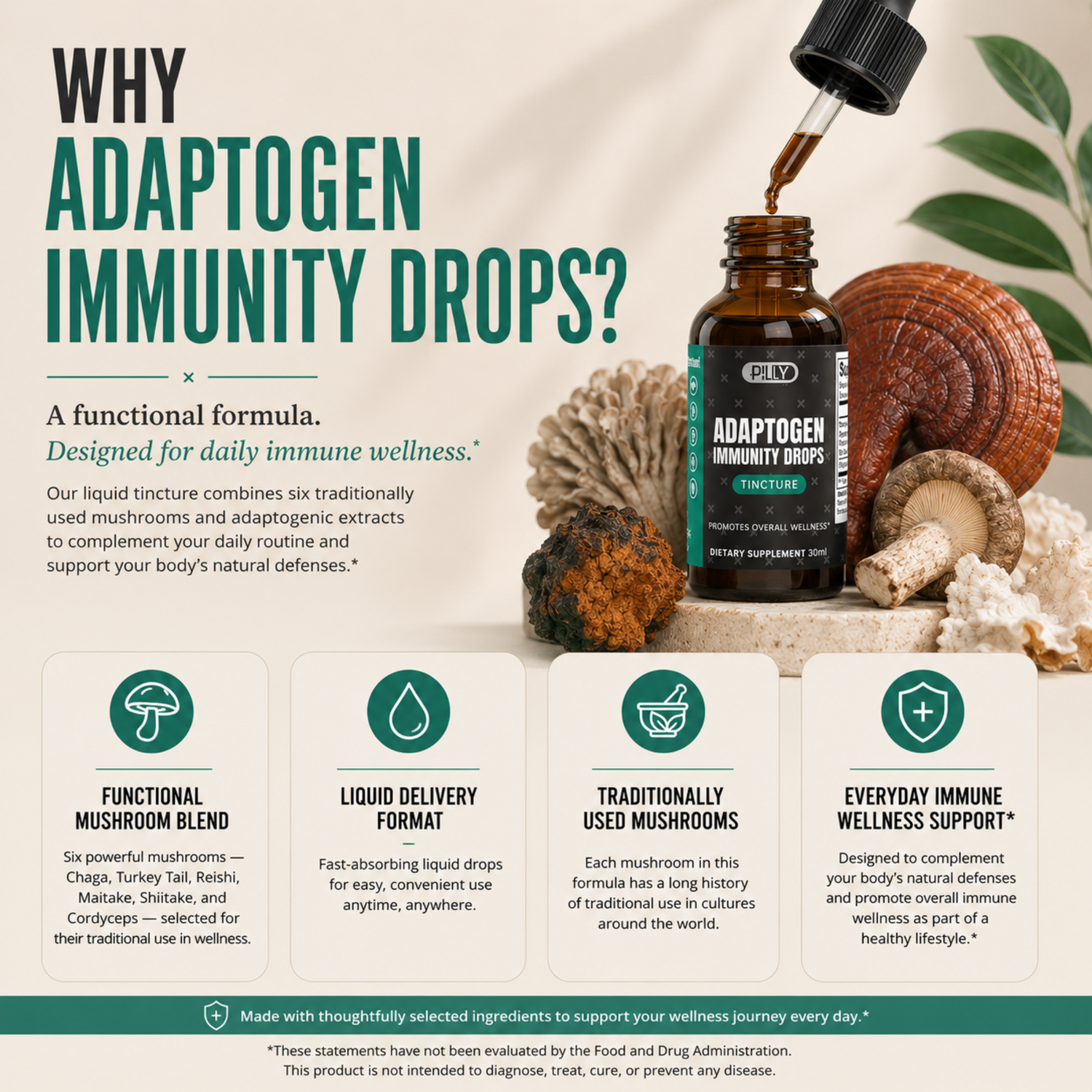 Adaptogen Immunity Drops
