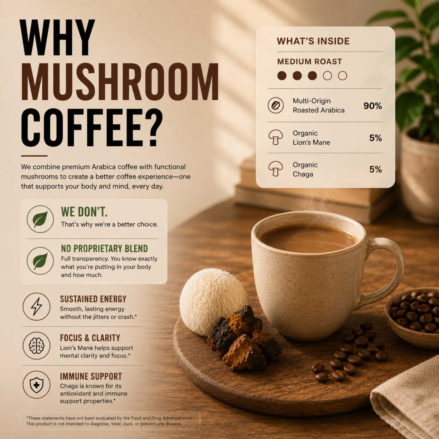 Vitality Mushroom Coffee (Medium Roast)
