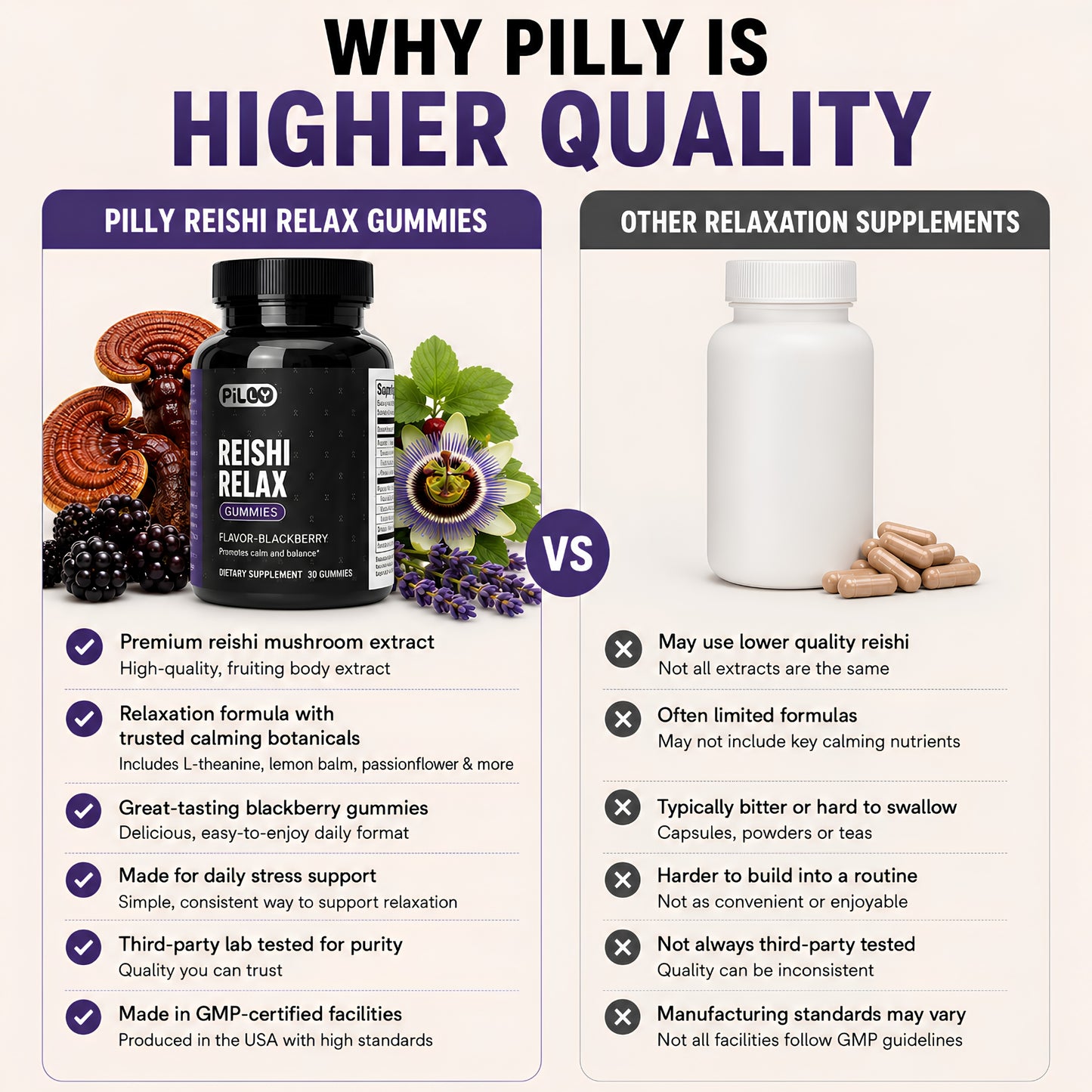 Reishi Relax Gummies